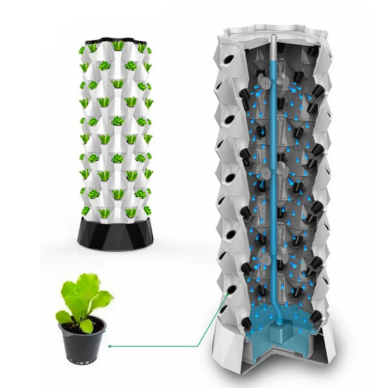 หอปลูกพืชแนวตั้ง, ระบบปลูกสับป - Vertical Planter Tower บทวิจารณ์และราคา