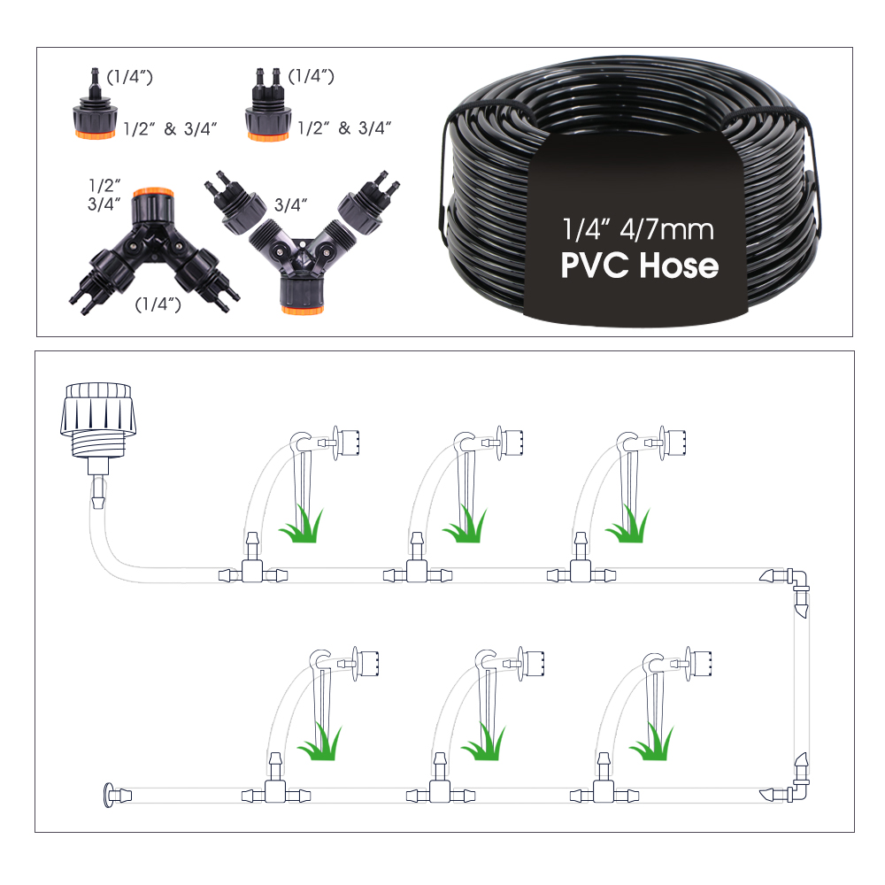 ชุดระบบน้ำหยดอัตโนมัติ Zigbee  - Smart Garden Iot บทวิจารณ์และราคา